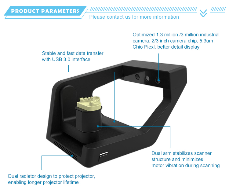 dental scanner