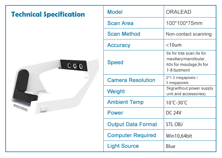 dental scanner