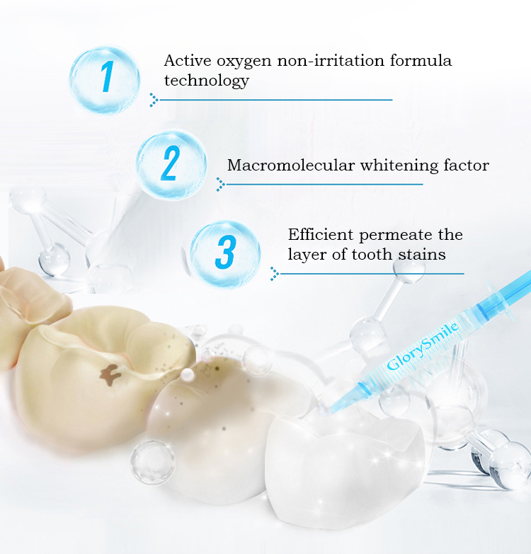Cheap High Quality Teeth Whitening Gel For Teeth Whitening Hot Selling Teeth Whitening Gel Refill Private Logo