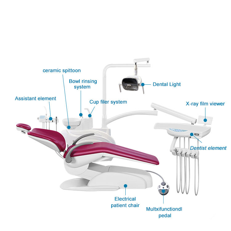 dental equipment for dentist