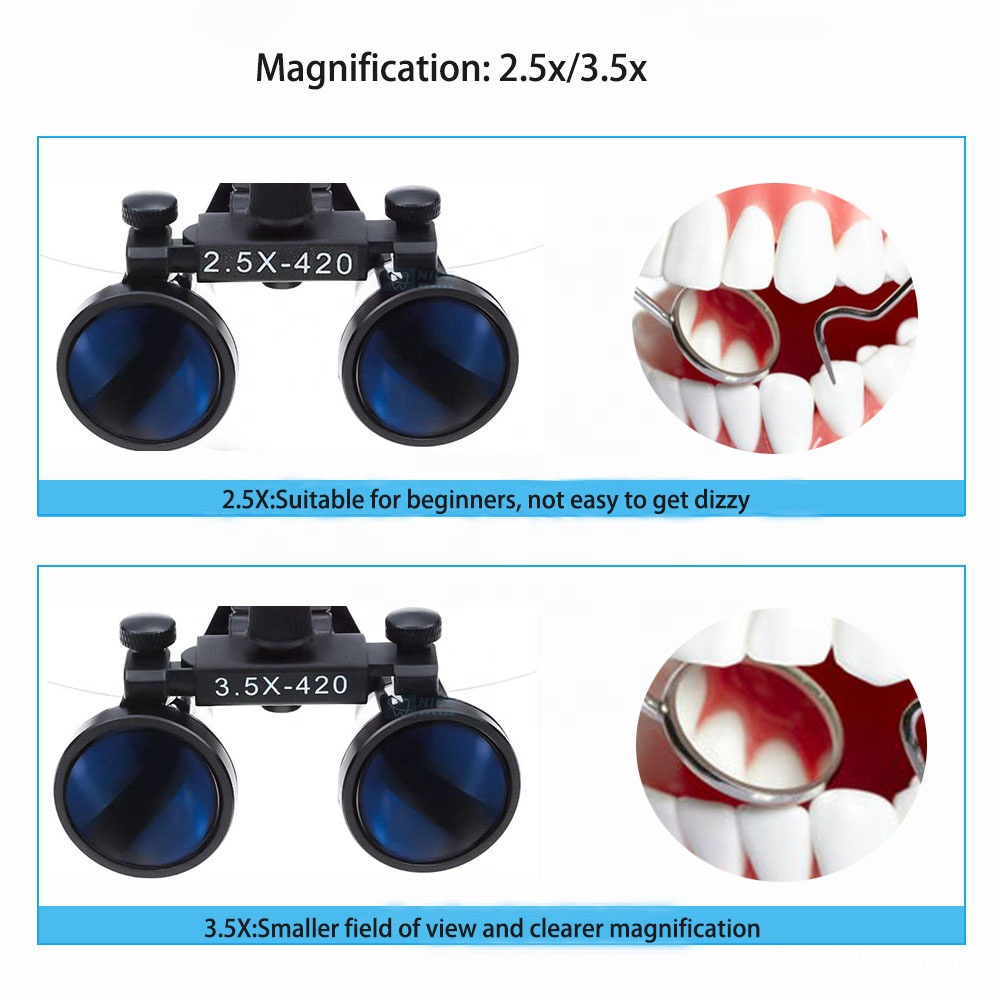 dental magnifying glass