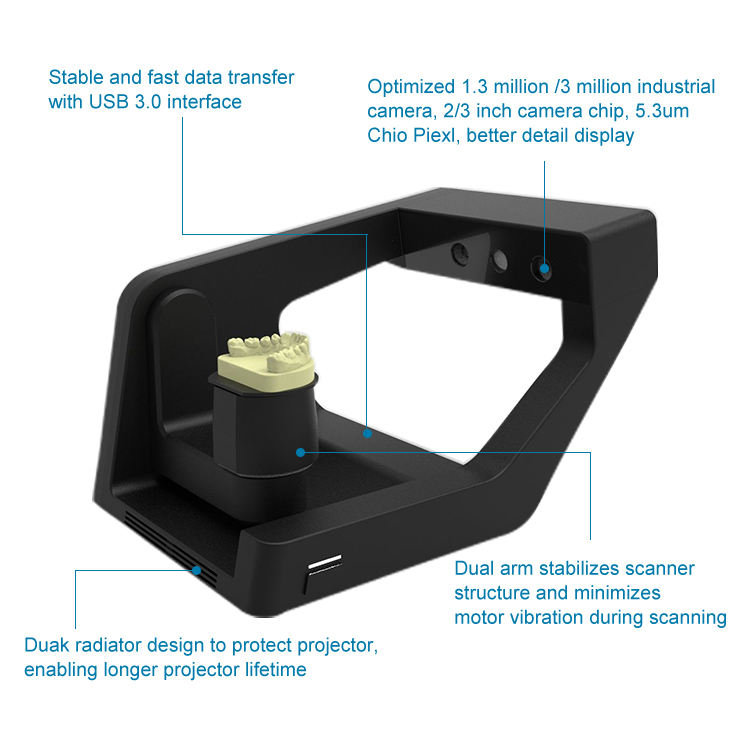 dental scanner