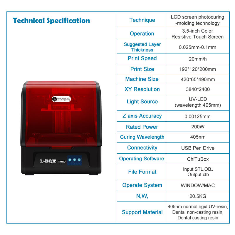 Dental Lab 3D Printer